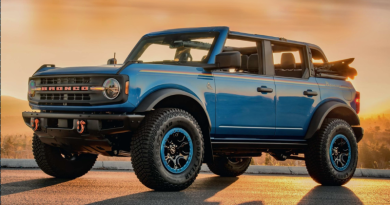Ford Bronco: The Ultimate Off-Road Legend Reimagined